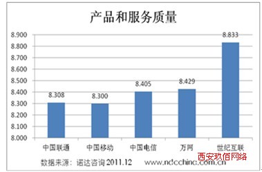 ���o����δ�����Ƅӻ��W���ڡ�MTV��